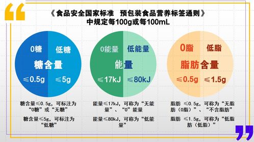 深圳市消費者委員會發(fā)布現(xiàn)制咖啡飲品比較試驗結果